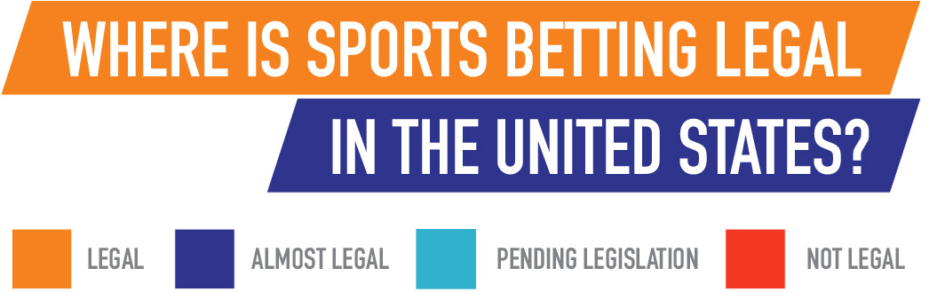 Where is Sports Betting Legal in the United States